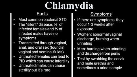 chlamydia symptoms female timeline